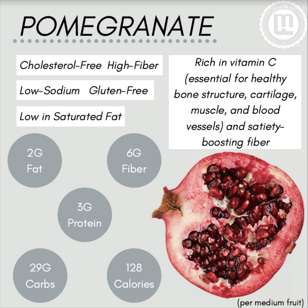 Pomegranate Seed Benefits