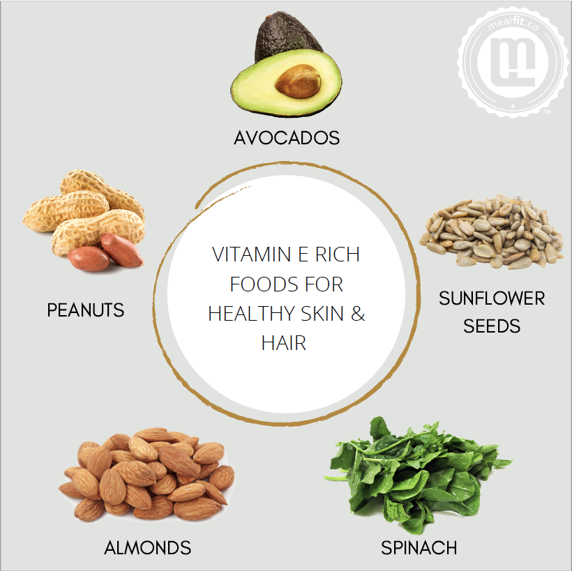 vitamin a foods for skin